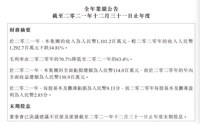 碧生源：巔峰時賣出45億，如今屢屢靠售賣資產度日，多元化轉型終失敗
