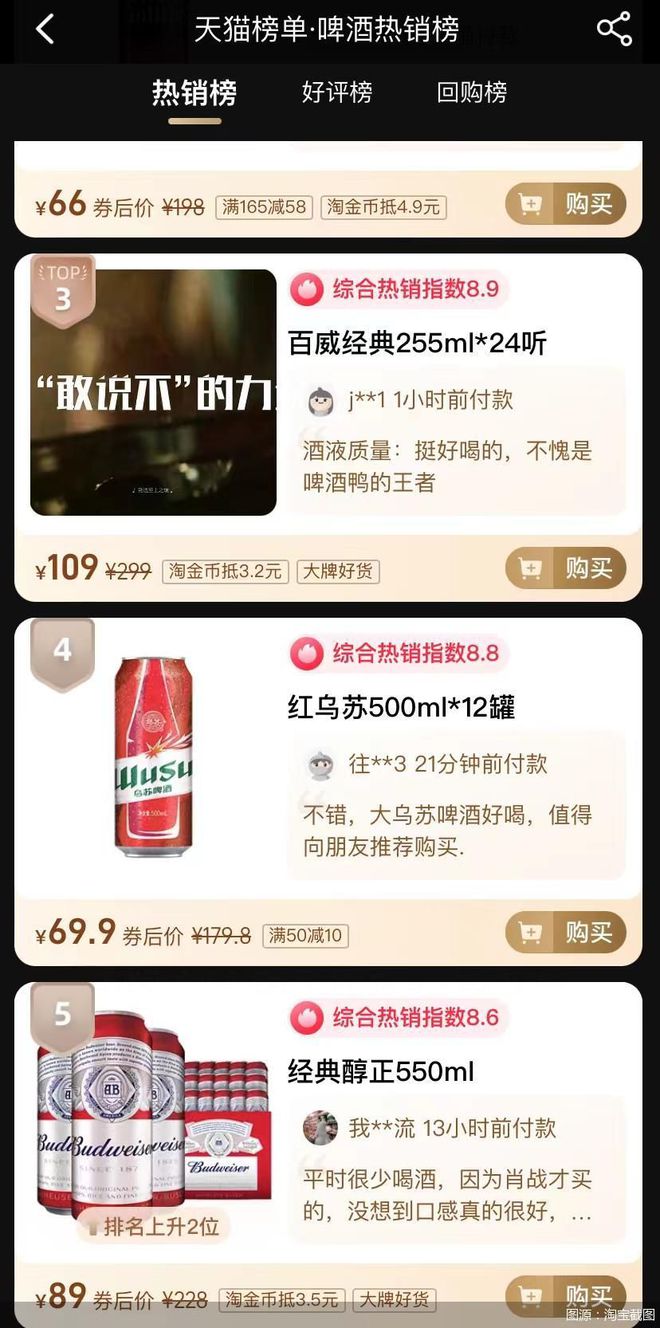 高端產品發力：近兩年重慶啤酒的快速發展離不開烏蘇在疆外的爆發式增長